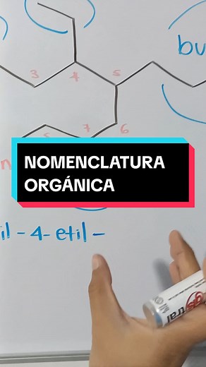 Curso de Nomenclatura Química: Aprende desde Cero