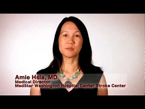 Know Your Risk Factors