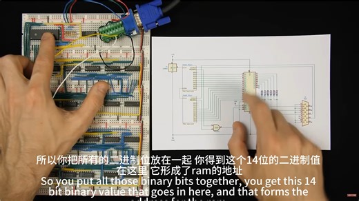 Ben Eater Installing the world’s worst video card - part 3