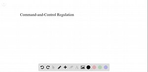 SOLVED:What is command-and-control environmental regulation?