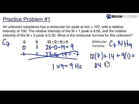 Mass Spectrometry: Practice