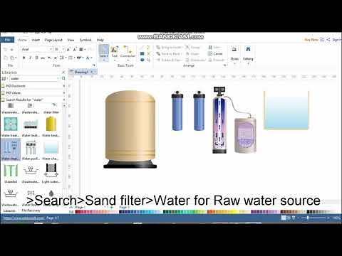 Learn how to draw RO Plant P&ID diagram I water treatment plant I RO water treatment