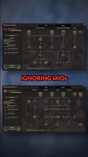 Ignoring MIOs is a MASSIVE Mistake! | Hoi4 MIO Guide #hoi4 #guide #shorts