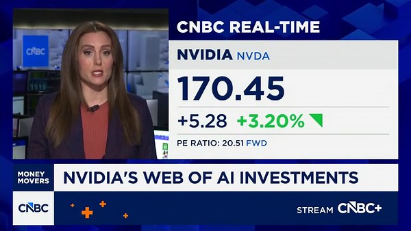Nvidia's web of AI investments
