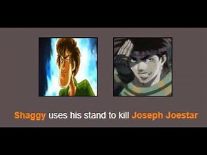 r/HungerGamesSimulation Best moments #1