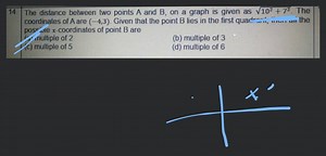 The distance between two points A and B, on a graph is given a... | Filo