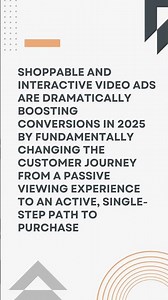 How Shoppable & Interactive Video Ads Are Boosting Conversions in 2025 #amazon #ecommerce #fba