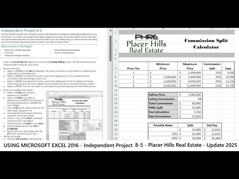 USING MICROSOFT EXCEL 2016 - Independent Project 8-5 - Placer Hills Real Estate (Full answer 2025)