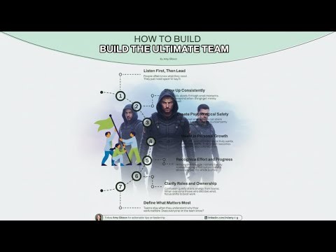 How To Build Teams That Don't Fall Apart