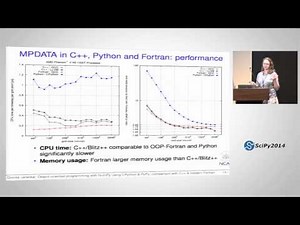Object oriented Programming with NumPy using CPython & PyPy | SciPy 2014 | Dorota Jarecka