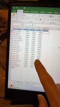 Learn how to perform a "SUM" function in Excel #excel #function #exceltips #digitalhacks #tip