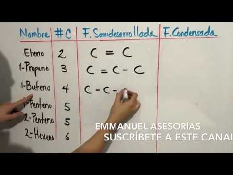 Alquenos Nomenclatura (Parte 1)