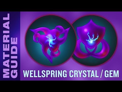 Farm Wellspring Crystals and Gems FAST in Kingdom Hearts 3 (KH3 Material Synthesis Guide)