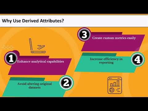 How to Make a Derived Attribute in MicroStrategy | MicroStrategy Training