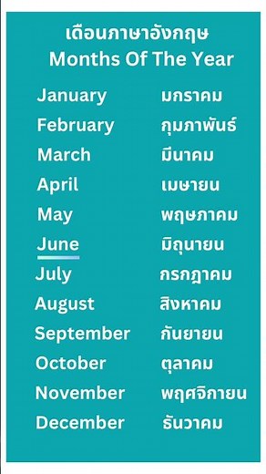 เดือนภาษาอังกฤษ (12 Months of the year) #english #learnenglish #ภาษาอังกฤษ