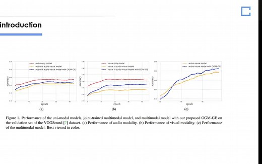 Balanced Multimodal Learning via On-the-fly Gradient Modulation (CVPR 2022)