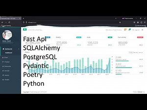 FastAPI Tutorial: From Routes to Database | Complete Project Structure Walkthrough | Rest API