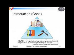 SE320 Systems Analysis and Design lecture-01