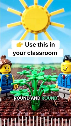 Food Chain Song (Chorus) 🌱 Easy Science for Kids | Producers, Consumers & Decomposers