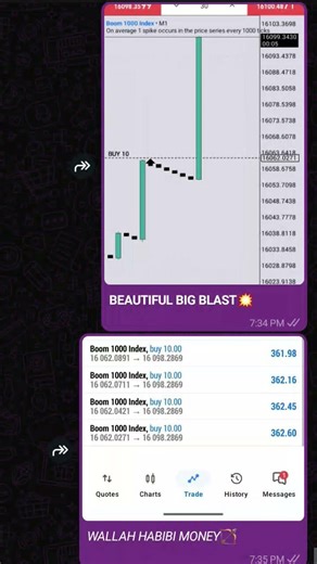 BOOM AND CRASH SPIKE DETECTOR INDICATOR