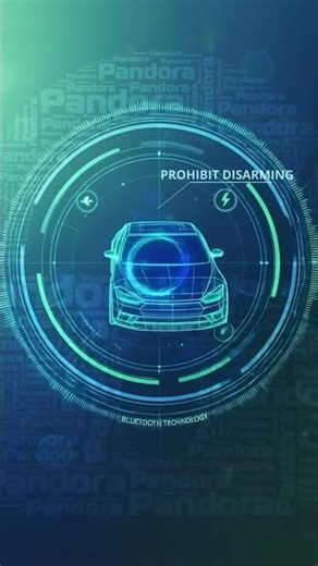 Συστήματα ασφαλείας Pandora συνδυάζουν έξυπνη πρόβλεψη με γρήγορη και ακριβή απόκριση.