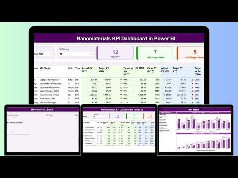 Nanomaterials KPI Dashboard in Power BI