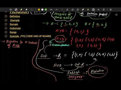 One shot 🫡Relations and Functions Class 12 Maths 🔥 Full Chapter Theory + PYQ | NCERT