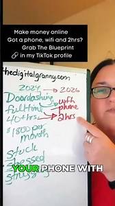 Want To Make Money From Home 2 Hours A Day