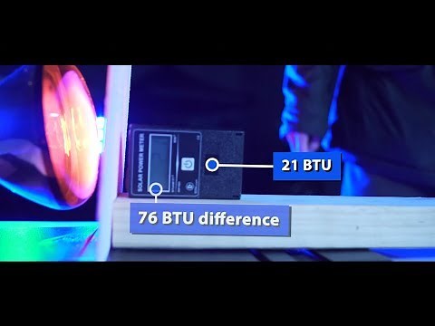 Insulating Paint Radiant Heat Test (Ceramic Nano Bead) Healthy Home 365