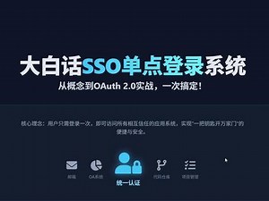 大白话SSO：从概念到OAuth 2.0实战，一次搞定！ #编程 #计算机 #程序员 #Java #Java面试