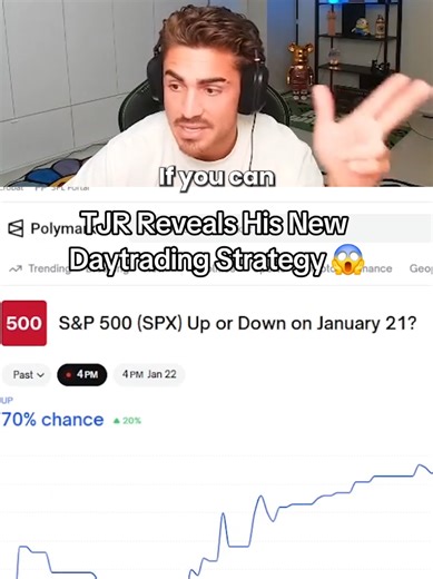 New Daytrading Strategy from TJR Revealed