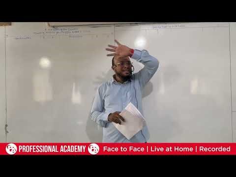 CAFC SEPT 25 | MUMBRA | ACCOUNTS | 22 MAR 2025 | Prof Ajaaz Ansari