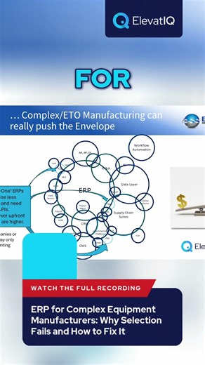 #12 Configurable vs. ETO Products_ Field Service Explained