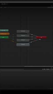 Añadiendo animaciones a la sub-state machine