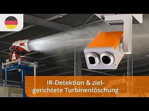 Hotspot-Detektion & automatische Turbinenlöschung – PYROsmart