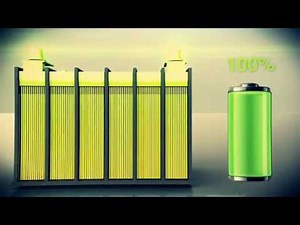 CTEK XS 0.8 6-step 12V Battery Charger 0.8A