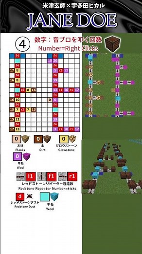 JANE DOE – Kenshi Yonezu × Hikaru Utada – Minecraft Noteblock Tutorial (Super Easy Ver.)