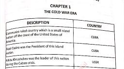 POl sci Test MCQ - Political Science - Notes - Teachmint