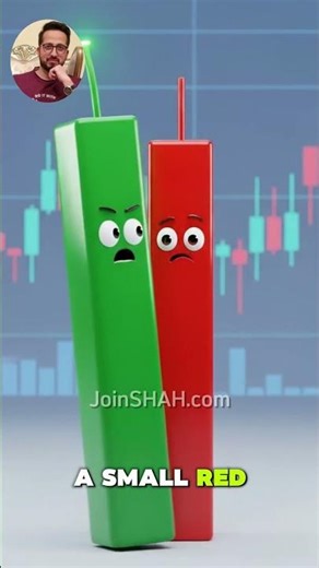 Can One Candle Predict Huge Market Gains? | Bullish Engulfing