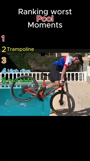 WORST Pool Moments!! #funny #pool #ranked #ranking