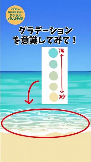 海の描き方 #アタムアカデミー#アイビスペイント#illustration#イラスト#お絵描き