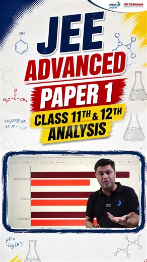 JEE Advanced Paper 1 Analysis 2025 🔥 Class 11 vs 12 | Quick Analysis | Easy, Moderate or Tough?