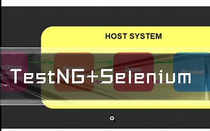 UI自动化测试进阶第一步-Selenium，这个框架不简单