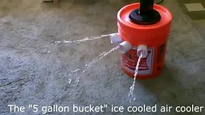 24K views · 6.5K reactions | Be ready this summer and make one of...