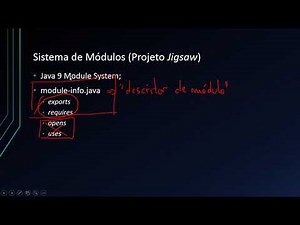 Sistema de módulos Java 9 (Jigsaw)