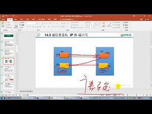 【day27】17 尚硅谷 Java语言高级 端口号的理解
