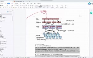 Ceph企业级存储实战进阶_3_高可用ceph分布式存储系统部署及节点管理