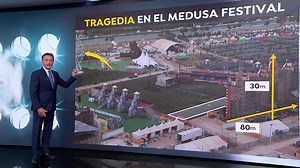 Así fue el accidente del Medusa Festival que ha causado un muerto y 40 heridos