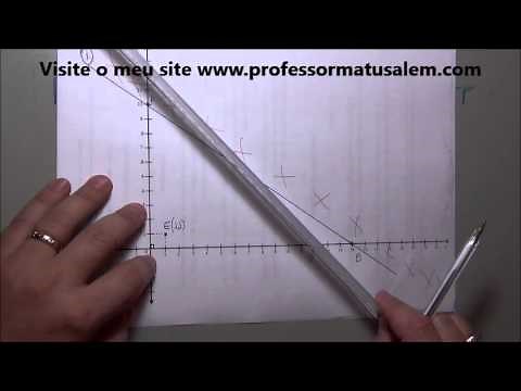 PO 2 resolução gráfica de problemas de prog linear exemplo 5