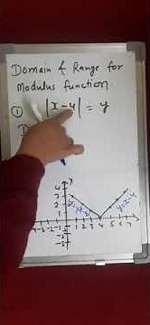 #modulus function graph class11,12#domain and range#maths, ncert#cbse,icse,jee#shorts#imp